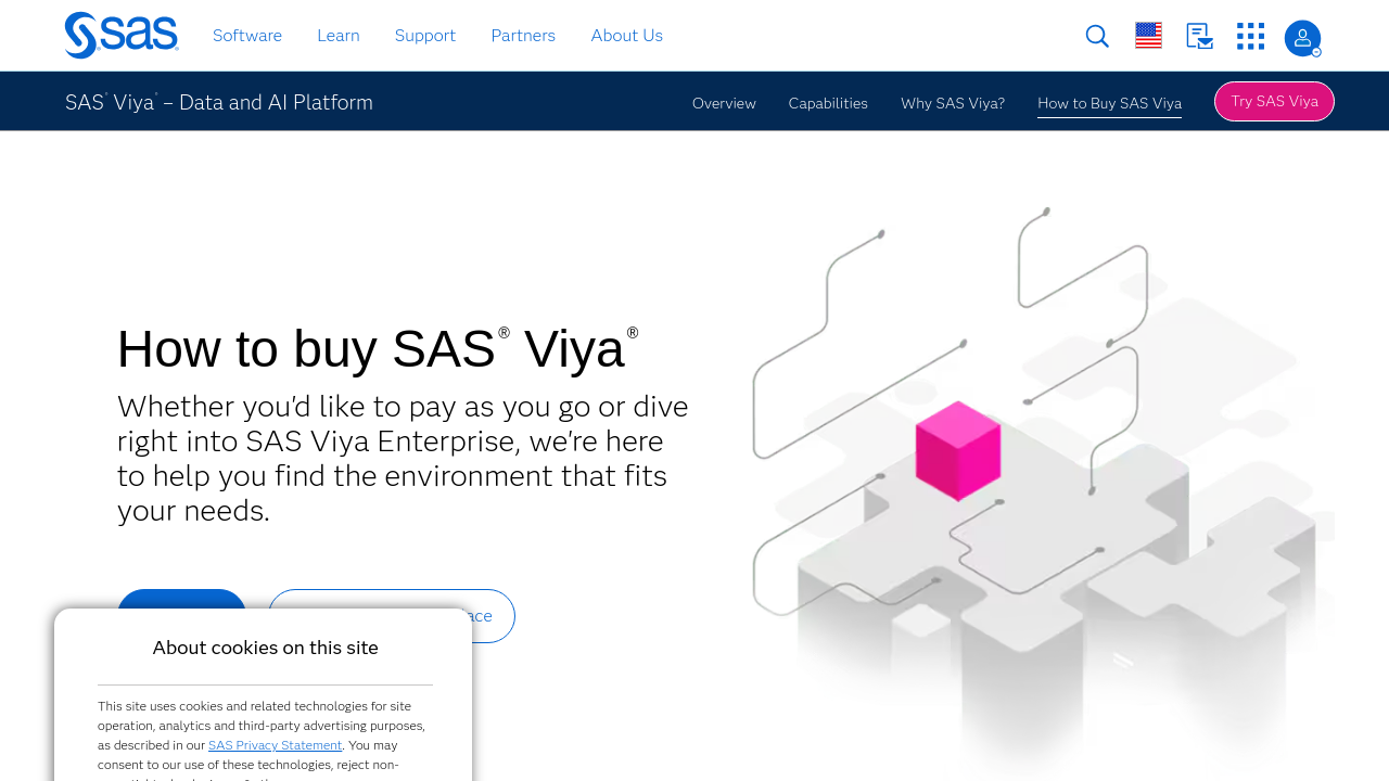 SAS Visual Analytics
